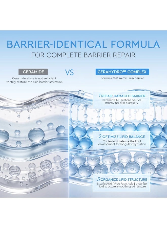 ELFORMULA Intensive CeraHydro Moisturizer Gel 50ml Ceramide Barrier Repair Hydrating Face Moisturizer Day and Night Cream - Image 5