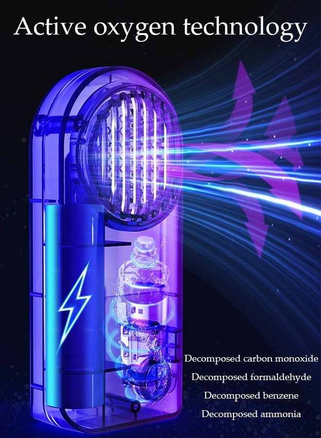 DUNISO Portable Car Air Purifier with Back Clip for Sun Visor, USB Air Freshener Mini Vehicle Air Purifier for Pollution, Odors, Gases, Car Fumes, Viruses, Great for Travel or Daily Commute - Image 4