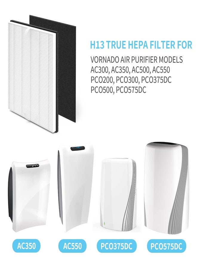 CFKREYA MD1-0022 Replacement Filter Compatible with Vornado Air Puri-fier Model AC300, AC350, AC500, AC550, PCO200, PCO300, PCO375DC, PCO500, PCO575DC - Image 3