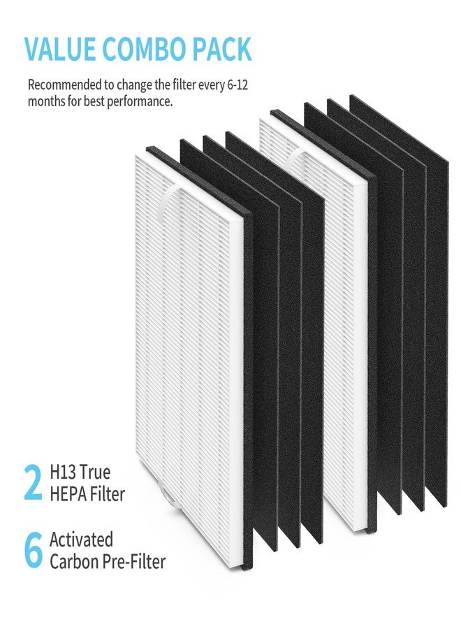 CFKREYA MD1-0022 Replacement Filter Compatible with Vornado Air Puri-fier Model AC300, AC350, AC500, AC550, PCO200, PCO300, PCO375DC, PCO500, PCO575DC - Image 4