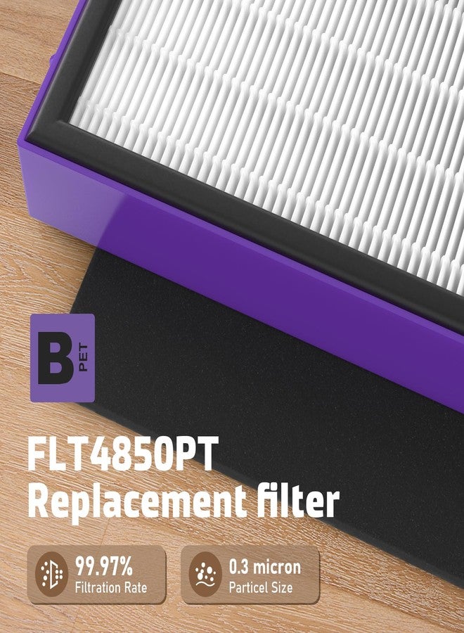 FMDZFL FLT4850PT Filter B Pet Pure HEPA Replacement Compatible with Germ-Guardian Air Purifier AC4825, AC4850, AC4870, CDAP4500, AC4900, AC4300, AP2200, 4 H13 HEPA Filters & 8 Activated Carbon Pre-Filters - Image 4