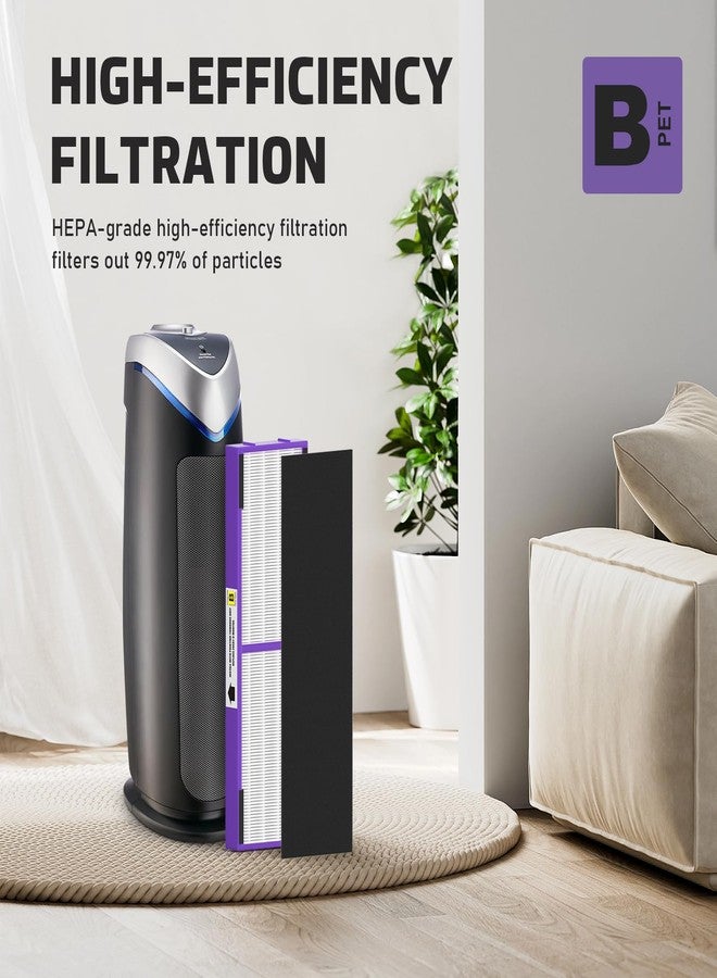 FMDZFL FLT4850PT Filter B Pet Pure HEPA Replacement Compatible with Germ-Guardian Air Purifier AC4825, AC4850, AC4870, CDAP4500, AC4900, AC4300, AP2200, 4 H13 HEPA Filters & 8 Activated Carbon Pre-Filters - Image 5