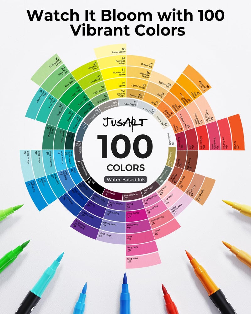 Jusart Markers For Adult Coloring Books No Bleeding  100 Colors Coloring Markers With Dual Tips  Fine & Brush Pens With Ergonomic Triangle Grip & 33% More Ink  Water-Based Art Drawing Set For Adults - Image 3
