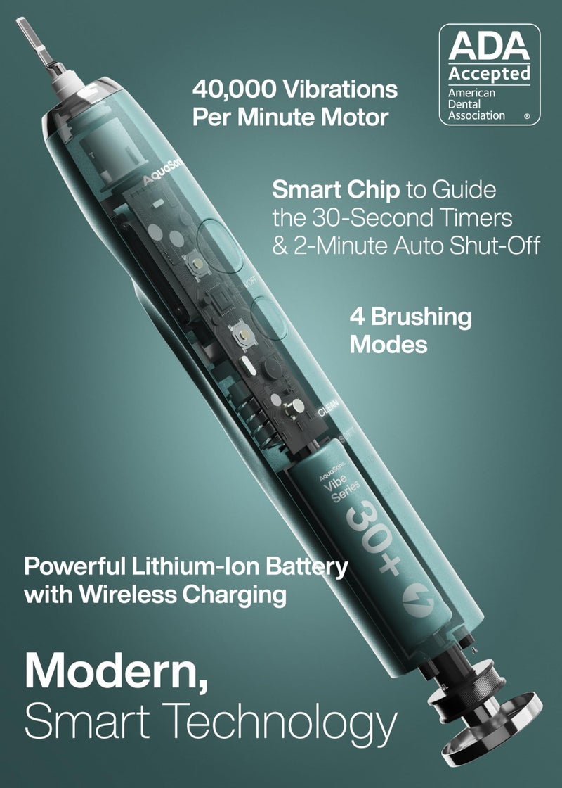 Aquasonic Vibe Series Ultra-Whitening Toothbrush – ADA Accepted Power Toothbrush - 8 Brush Heads & Travel Case – 40,000 VPM Motor & Wireless Charging - 4 Modes w Smart Timer – Mint Green Metallic - Image 2