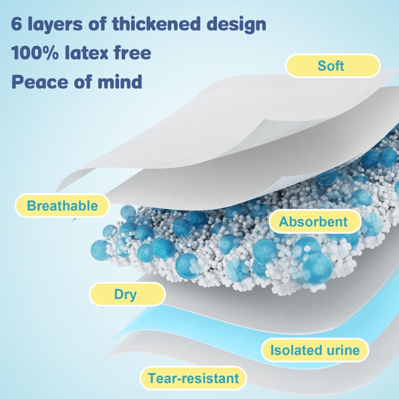BIGGMED Tear-Resistant Disposable Bed Pads 36" x 36" 50 Count Super Absorbent Underpads, Chux Thicker Extra Large Incontinence Bed Pads, Pee Pads for Adults, Kids, Elderly, Pets - Image 3