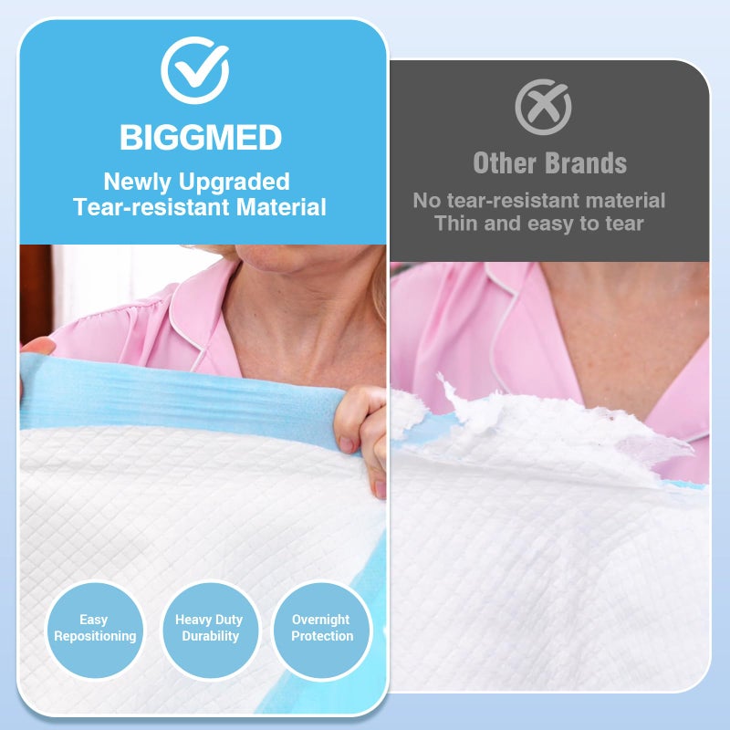 BIGGMED Tear-Resistant Disposable Bed Pads 36" x 36" 50 Count Super Absorbent Underpads, Chux Thicker Extra Large Incontinence Bed Pads, Pee Pads for Adults, Kids, Elderly, Pets - Image 5