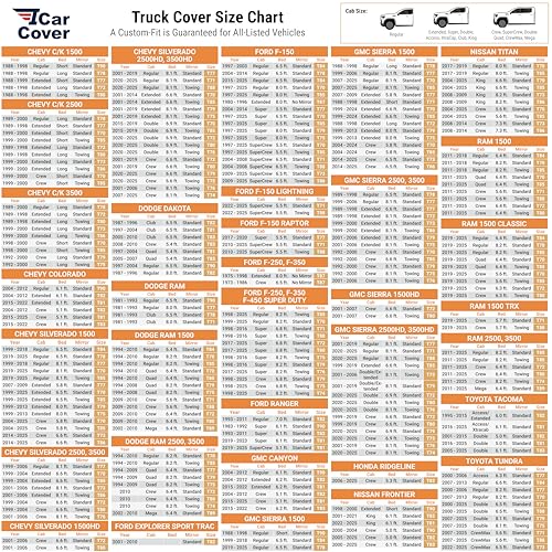 iCarCover 30-Layer Premium Truck Car Cover Waterproof All Weather | Rain Snow UV Sun Protection Full Car Covers | F-250 Super Duty, Ram 1500 Classic, Silverado, Sierra 2500, Size T80 (See Size Chart) - Image 4
