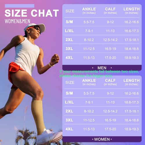 cerpite Zipper Compression Socks - 2 Pairs Open Toe Compression Stockings for Men Women 15-20mmHg,Suit for Running, Sport - Image 4
