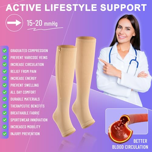 cerpite Zipper Compression Socks - 2 Pairs Open Toe Compression Stockings for Men Women 15-20mmHg,Suit for Running, Sport - Image 5