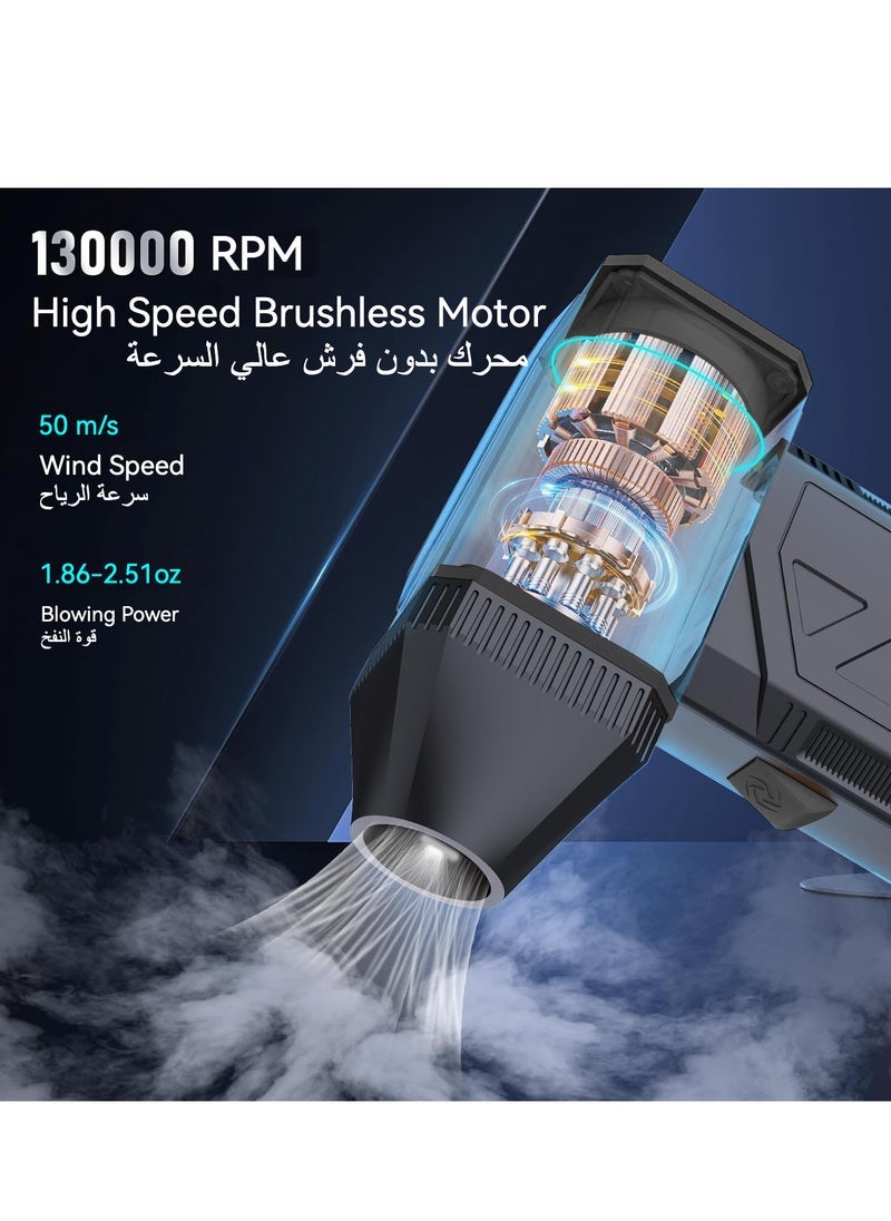 ELTRAZONE Electric Air Duster Handheld Blower Fan – 130000 RPM Jet Dry Blower with Turbo Motor – Portable Super Jet Fan Air Duster for Car Detailing, PC Cleaning, Keyboard, Camping  Outdoor Dust Removal – Cordless  Rechargeable - Image 4