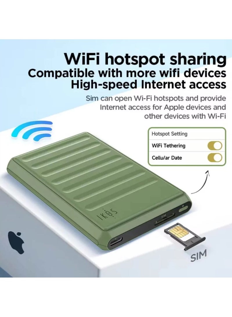 IKOS K7S 4G SIM Adapter For iPhone – Single Sim - Image 3