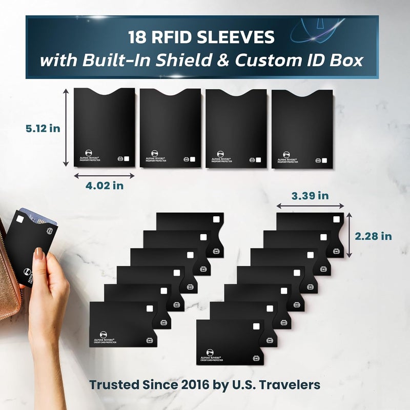 Alpine Rivers RFID Blocking Credit Card Sleeves 18-Piece Set – 14 Color-Coded Card Protectors with 4 Passport Holders – Slim Water-Resistant Anti-Theft Protection for Travel - Image 3