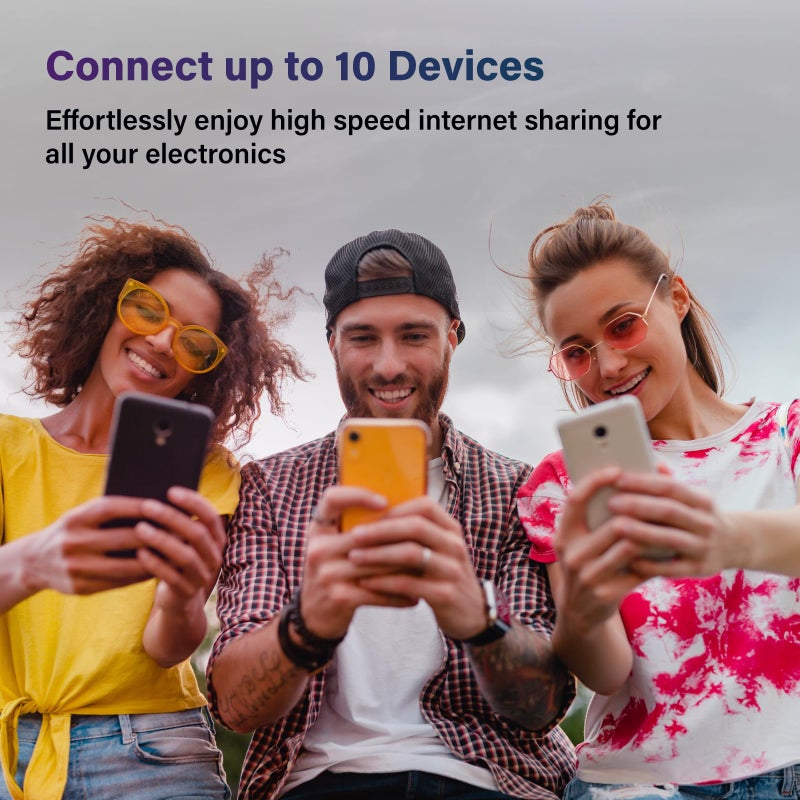 GlocalMe DuoTurbo 4G Mobile Hotspot Device with 30GB US/CA/MX Data 60 Days, Portable WiFi Hotspot for Travel in 200+ Countries, SIMFREE and Dual Modem, 10 Devices Connected(DuoTurbo with 30GB) - Image 4