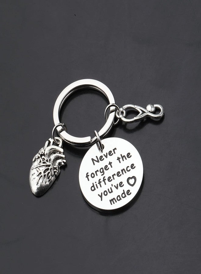 ميوسبارك ميدالية مفاتيح MYOSPARK لأطباء القلب، هدية تذكارية لأطباء القلب، لا تنسَ أبدًا الفرق الذي أحدثته، هدية للتقاعد (ميدالية مفاتيح تشريحية لأطباء القلب) - Image 5