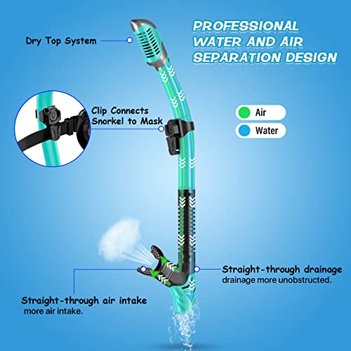 Greatever Dry Snorkel Set,Panoramic Wide View,Anti-Fog Scuba Diving Mask,Professional Snorkeling Gear for Kids - Image 3