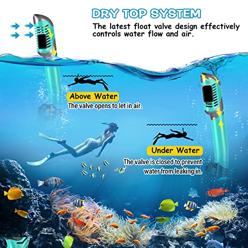Greatever Dry Snorkel Set,Panoramic Wide View,Anti-Fog Scuba Diving Mask,Professional Snorkeling Gear for Kids - Image 4