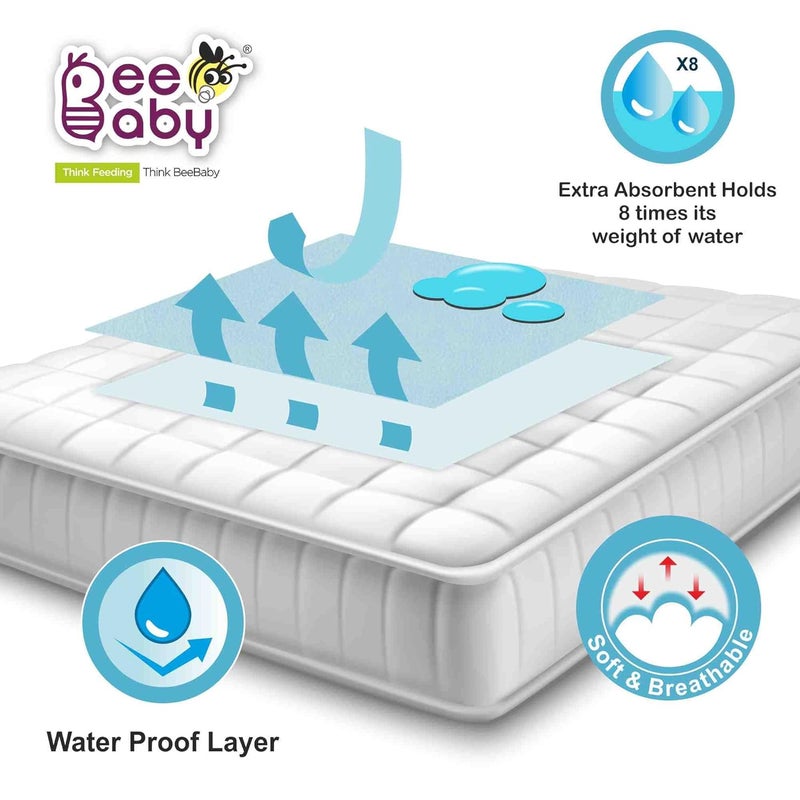 BeeBaby UltraDry Waterproof Quick Dry Sheets for Baby. High Absorbent, Anti - Piling, Reusable Bed Protector for Infants, New Born, Toddlers. (Medium - 70cm x 100cm) (Dark Blue, Sky Blue - Pack of 2) - Image 4