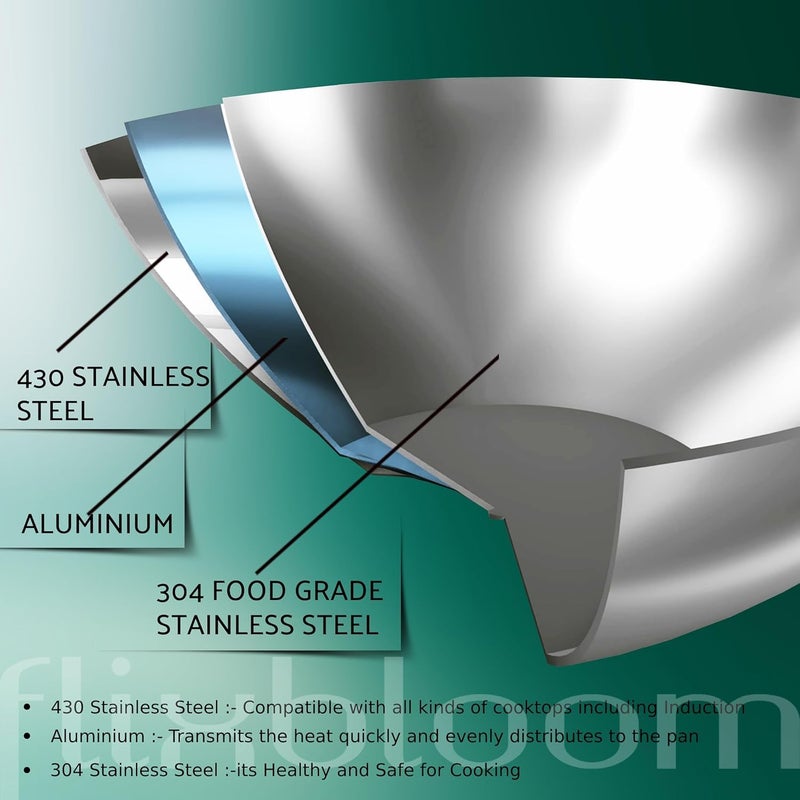 Flixbloom Complete Kitchen TriPly Stainless Steel Cookware Induction BaseLPG Compatible Kadai with SAS Inclusion SteelAluminiumSteel Kadhai for Cooking Serving Kadhai Only 25 Liter - Image 5