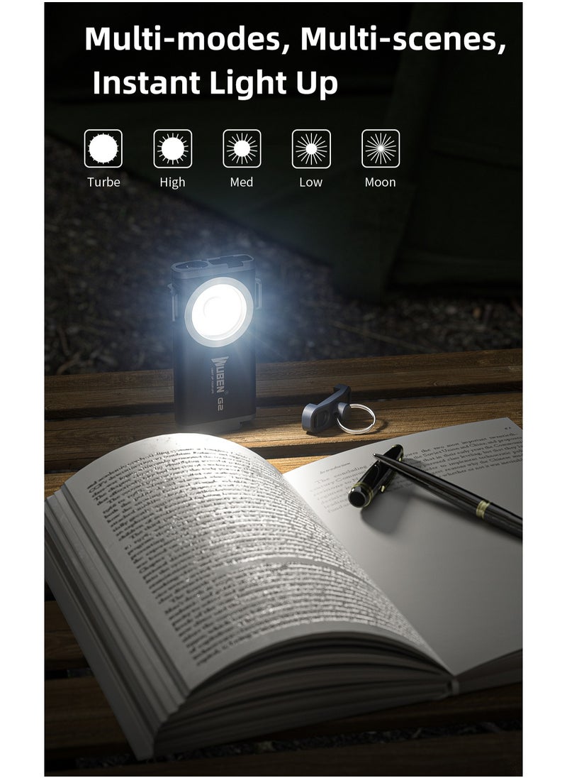 WUBEN - G2 Mini Flashlight Keychain, Torch 500 Lumens Rechargeable Pocket 5 Modes Small Led EDC Keychain Brightest Flashlight Magnetic Hat Clip for Travel,Walking,Searching,Hiking,Emergency - Image 1