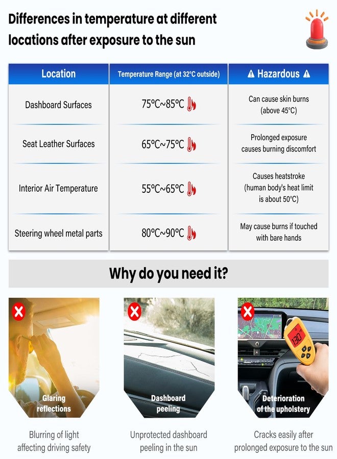 HPEVA Dash Cover Mat Compatible with Toyota Crown 2023 2024 2025 Dashboard Cover for Pad Custom Car Dashboard Interior Accessories Ornament - Image 2