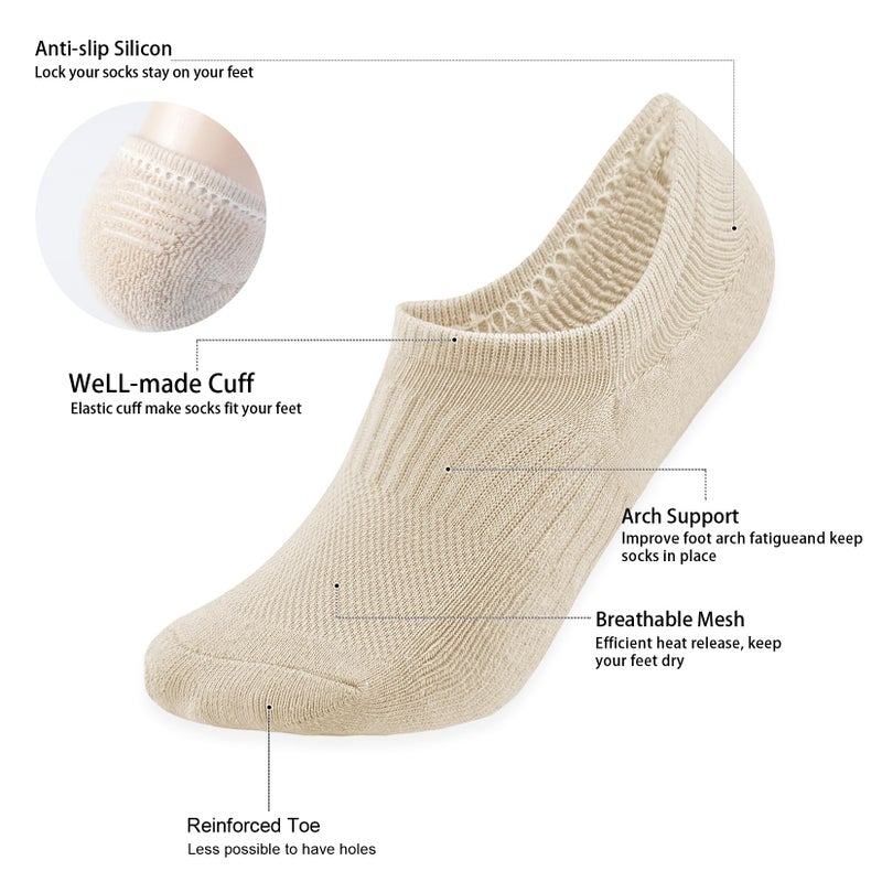 EPEIUS Thick No Show Socks for Women Athletic Ankle Socks Cushioned Running Low Cut Non Slip Footies Nude 4 Pairs 5-8 M - Image 5