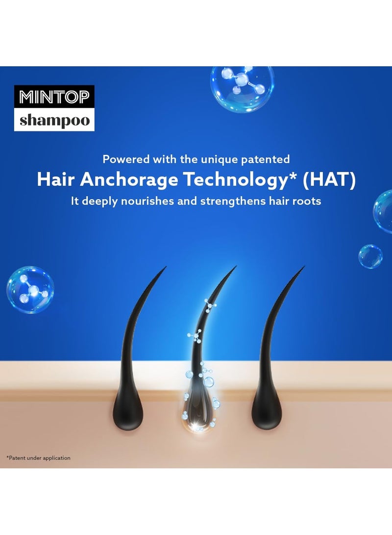 Dr. Reddy's Mintop Shampoo for Hair Fall Control Fortified with Procapil and Redensyl Helps increase hair shine softness Sulphate free Helps strengthen hair roots 100 mL - Image 3