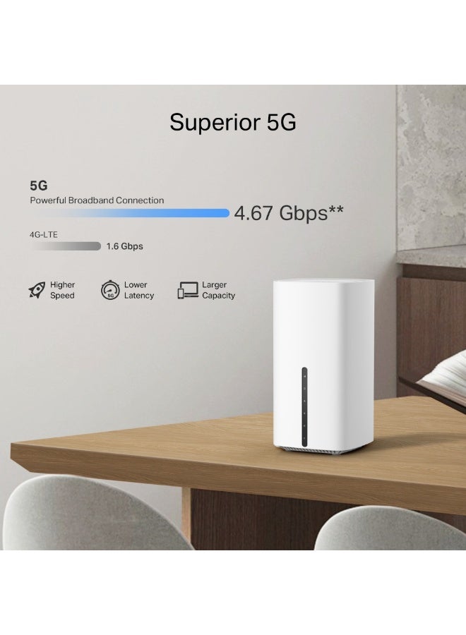 تي بي لينك موجه واي فاي 6 5G اللاسلكي جيجابت آرتشر NX500 AX3000Mbps، موجه واي فاي مزدوج النطاق مع فتحة SIM، سرعات تنزيل تصل إلى 4.67Gbps، منفذ جيجابت LAN/WAN، بطاقة SIM قابلة للتوصيل والتشغيل، متوافق مع EasyMesh - Image 5