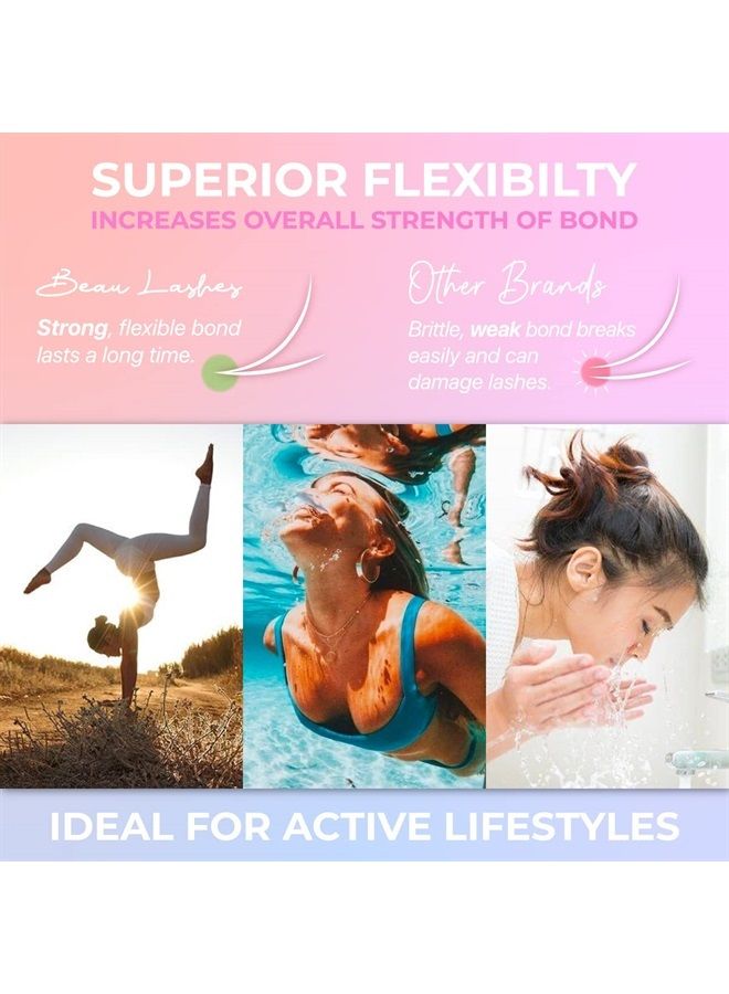 beau lashes Super Strong Eyelash Extension Glue for Professionals | Strongest Black Lash Adhesive for Long Lasting Semi Permanent Individual Lash Extensions | 1-2s Fastest Drying & up to 7 Weeks Retention - Image 5