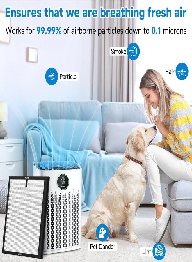 Sinnya 2 Pack HAP-603/HAP-603WF Replacement Filter Fit for ECOSELF Air Purifier Filter Replacement for ECOSELF HAP603 / HAP603WF Air Purifier, for Home Large Room with Smart Mode, # RFHAP603 White - Image 5