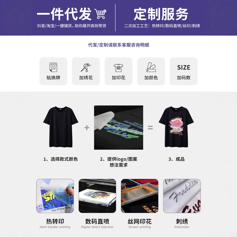 230G Ice-Cool Sorona Men's Plain T-Shirt Custom Logo - Image 3