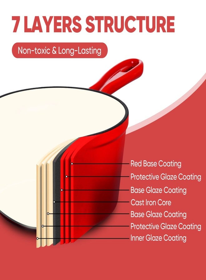 TeamFar 3QT Enameled Cast Iron Sauce Pan, Small Sauce Pot with Lid, Mini Dutch Oven Saucepan for Cooking/Simmering/Baking/Boiling, Sturdy & Nonstick, Oven Safe & Fit for Induction-Red - Image 3