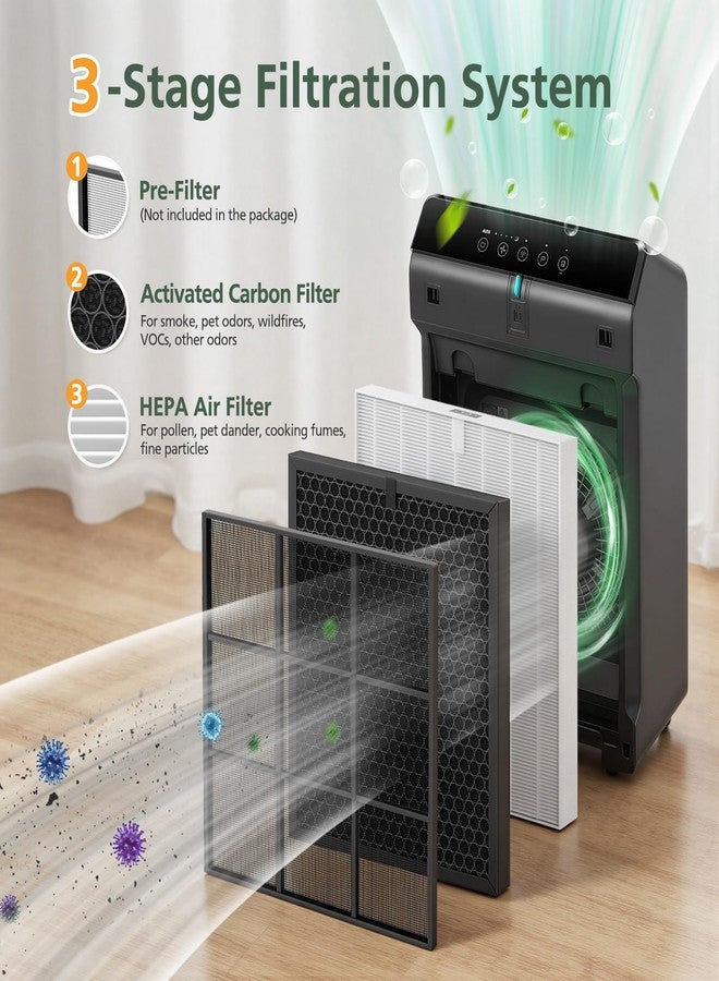 isinlive 5510 5520 Replacement Filter Q Compatible with Winix 5510, 5520 PlasmaWave Air Purifi-ers, 1 x HEPA Filter + 1 x Activated Carbon Filter Combo for Dust Pollen Pet Smoke, Part# 1712-0123-00 - Image 3