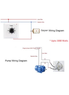 Star hi-tech High Power Pump Motor Countdown Digital Time Switch  - Image 3