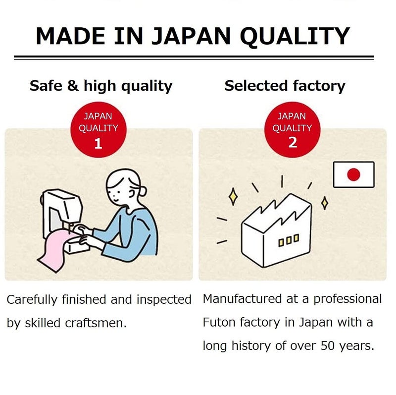 EMOOR Zip Cover for Japanese Futon Mattress PRESSO Twin/Twin XL Made in Japan 100% Cotton (White), Zipper-Closure Tatami Floor Sleeping Mat Protector - Image 3