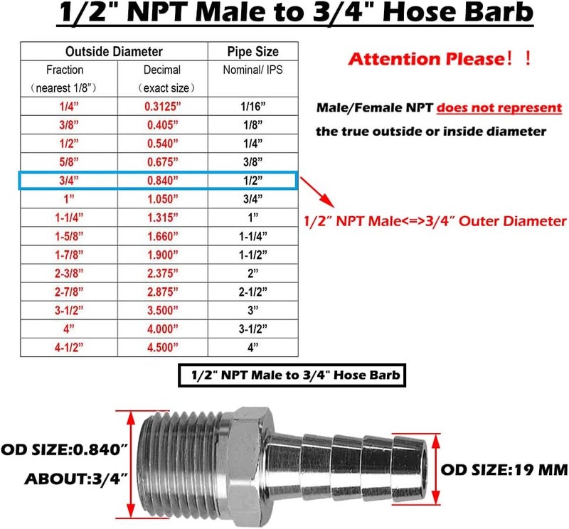 beduan Stainless Steel 3/4" Hose Barb to 1/2" Male NPT Home Brew Fitting Water Fuel Air (Pack of 2) - Image 1