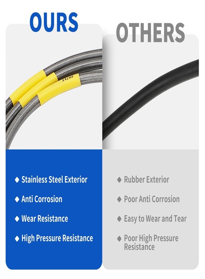 Racewill 89715 Stainless Brake Lines, Front and Rear Extended Brake Lines for 4"-6" Suspension Lift, Compatible with 1987-2006 4WD Jeep Wrangler TJ YJ XJ, 1984-2001 2WD/4WD Jeep Cherokee XJ - Image 3