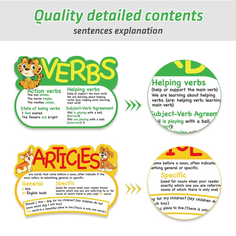 Outus 10 Pcs Parts of Speech Poster Grammar Poster Educational Grammar Cutouts Bulletin Board Set for Classroom Teachers Elementary Homeschool Essentials, 16.5 x 11.5 Inches (Bright Color,Animal) - Image 4