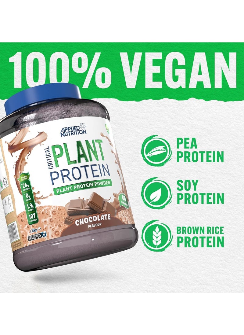 Applied Nutrition - Critical Plant Protein Powder Vegan Protein - Chocolate - (1.8kg) - Image 1