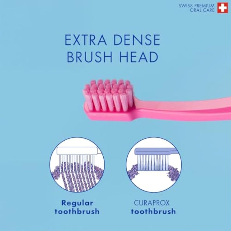 Curaprox Kids Ultra Soft Toothbrush Trio Pack | 3 Pack Soft Toothbrush for Sensitive Gums | Gentle Curen Filaments for Ages 4 to 12 | Swiss Made Oral Care (Blue Purple Pink) - Image 3