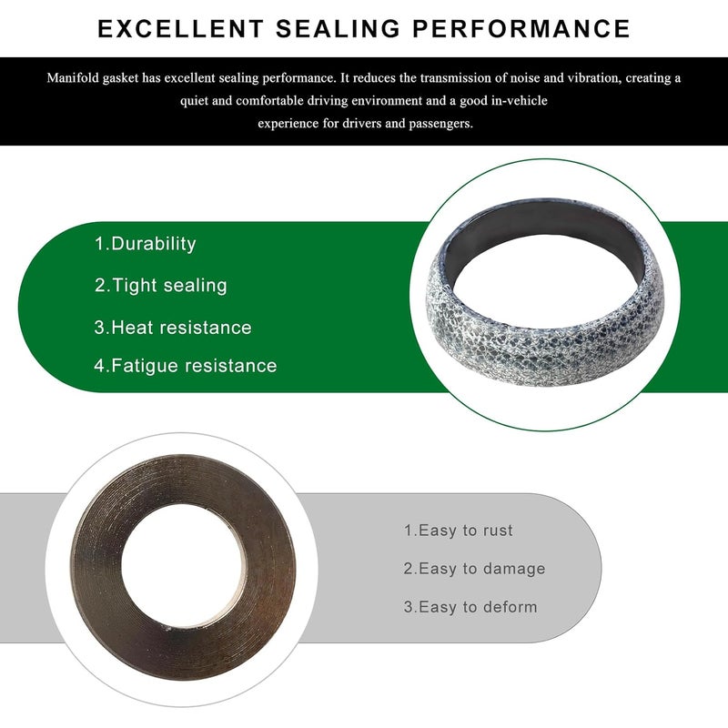 FSTURIOS ID 45mm Car Exhaust Gasket, High Grade Graphite Exhaust Flange Gasket Muffler Ring, Universal Leakproof Manifold Downpipe Exhausts Donut Gaskets Replacement for SUV Truck RV - Image 5
