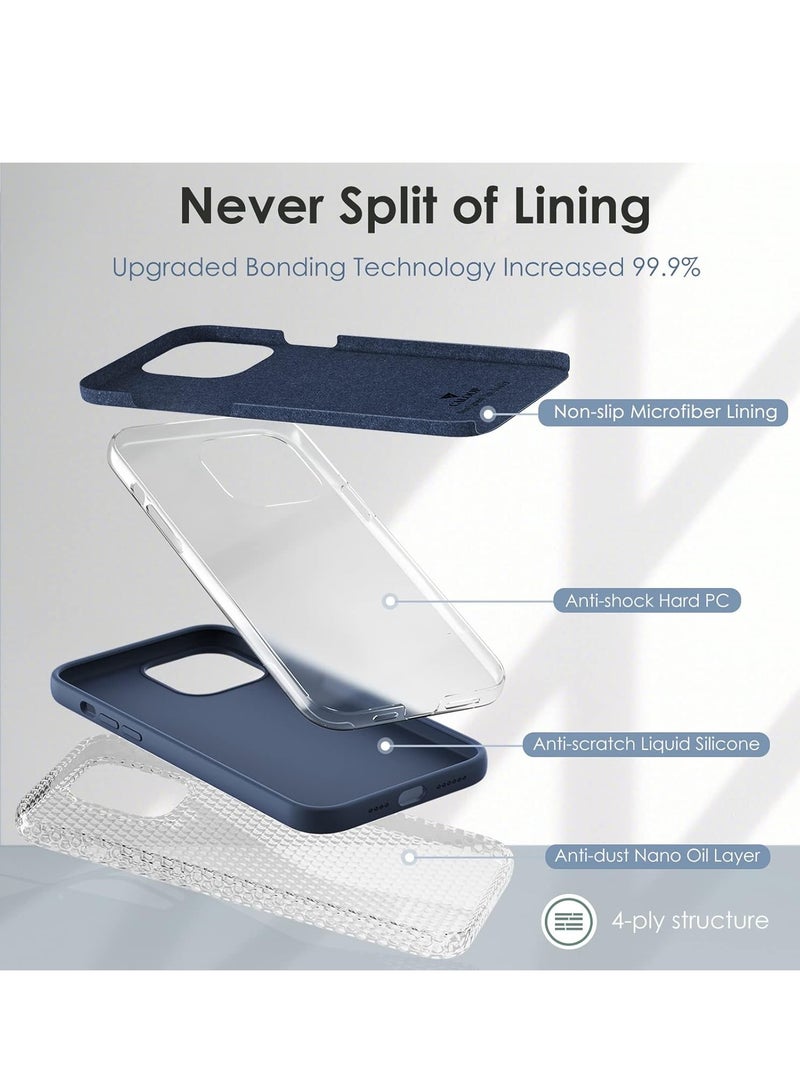 MIGOFAST Slim Fit for iPhone 13 Pro Max Case Skin Soft Liquid Silicone Sturdy Hard Frame Shockproof Cover with Anti Scratch Microfiber Lining Full Protection for Screen and Lens,6.7 inch - Image 5