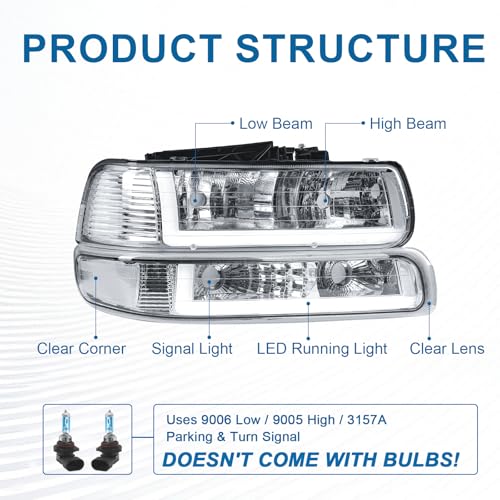 Fullux LED DRL Headlights Assembly for 1999-2002 Chevy Silverado 1500 2500 1500HD 2500HD 3500 2000-2006 Suburban Tahoe Headlamp Clear Reflector Chrome Housing - Image 4