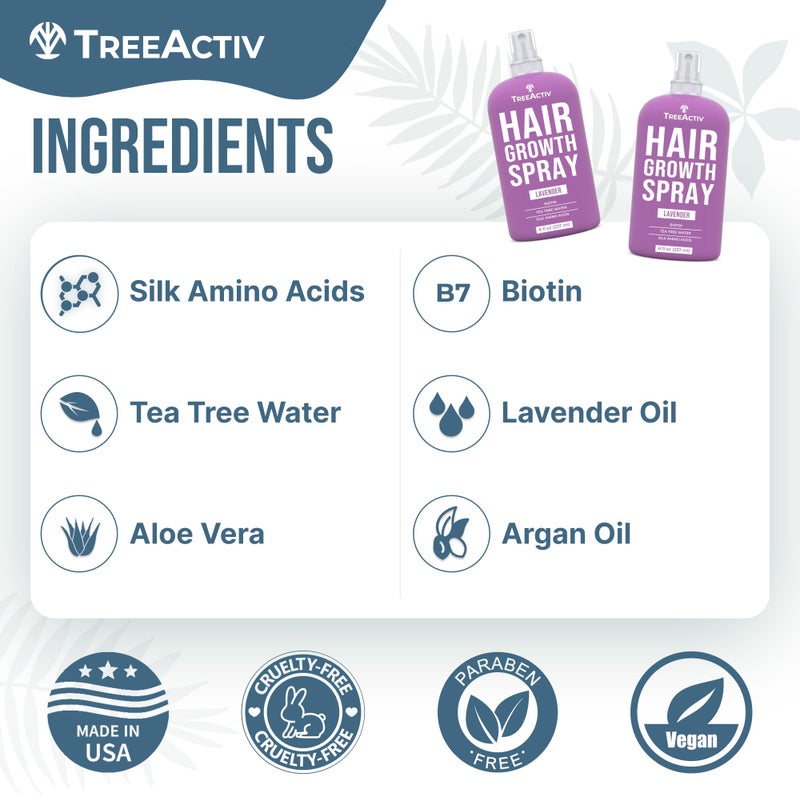 TreeActiv Hair Growth Daily Nourishing Spray with Biotin and Argan Oil - Fuller, Thicker Hair for Women and Men, 2000+ Sprays - Image 5