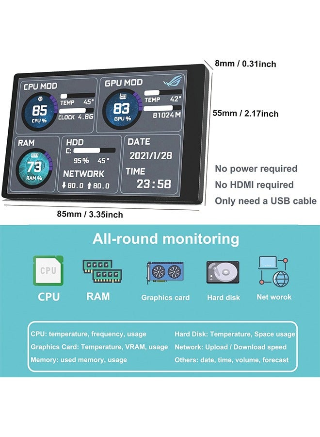 English Version Computer Temp Monitor, PC Sensor Panel Display, PC Temperature Display for PC ARGB Computer Case Secondary Screen, IPS USB Mini Screen PC CPU RAM HDD Data Monitor  - Image 4