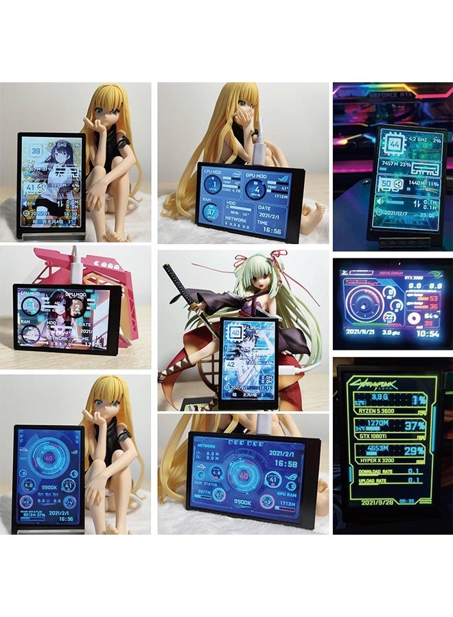 English Version Computer Temp Monitor, PC Sensor Panel Display, PC Temperature Display for PC ARGB Computer Case Secondary Screen, IPS USB Mini Screen PC CPU RAM HDD Data Monitor