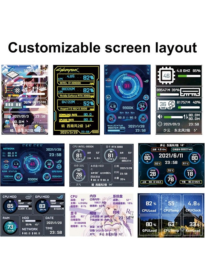 English Version Computer Temp Monitor, PC Sensor Panel Display, PC Temperature Display for PC ARGB Computer Case Secondary Screen, IPS USB Mini Screen PC CPU RAM HDD Data Monitor  - Image 5