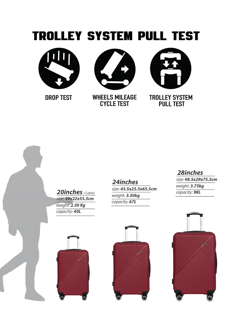 PARAJOHN ABS Material 3-Piece Hardsided Luggage Set | 4-Wheel Spinner Trolley | Small (10kg), Medium (20kg), Large (30kg) burgundy