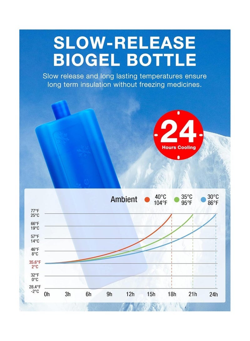 general Diabetes Insulin Pen and Supplies Travel Case with TSA Approved Ice Pack,Portable Medication Cooler Bag for Diabetic Organizing, Insulina Medication Cooler   Bottle Diabetes Storage Vial - Image 4