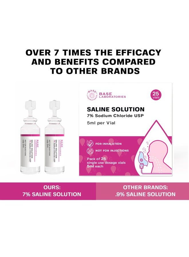 BASE LABORATORIES 7% Saline Solution for Nebulizer Machine | Saline Solution for Inhalation & Nasal Irrigation | High 7% Concentration l 25 Vials 5ml Unit Dose  - Image 4