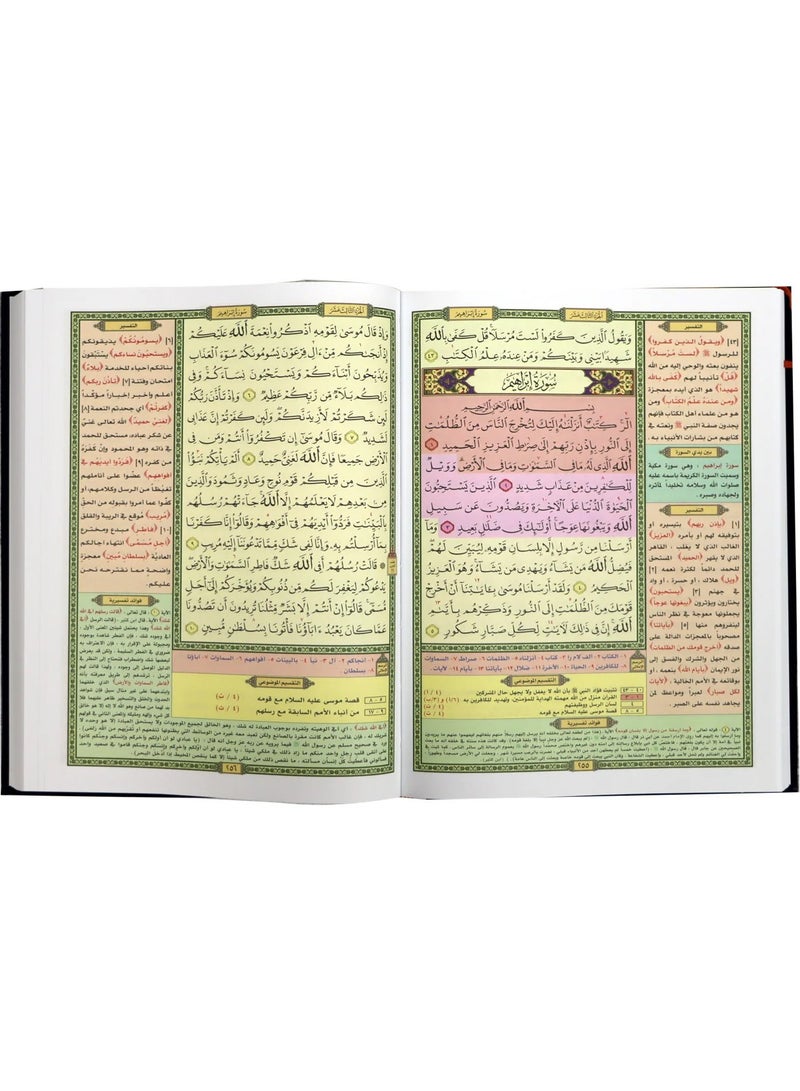 قران الحافض المتقن غلاف مخمل فاخر التقسيم الموضوعي للحافظ المتقن مع اسباب النزول وشرح المفردات حجم وسط قياس 17×24 - Image 3